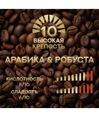 Кофе капсулы Julius Meinl системы Nespresso Ristretto INTENSO *10 шт.