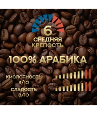 Кофе капсулы Julius Meinl системы Nespresso LUNGO Classico 100% арабика *10 шт.