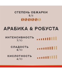 Кофе в зернах Julius Meinl Vienna Melange 500 г