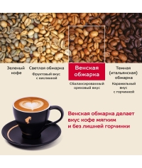 Кофе в зернах Julius Meinl President Classic Collection 1000 г