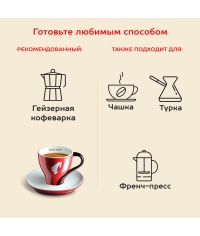 Кофе молотый Julius Meinl Espresso Buonaroma 220 г