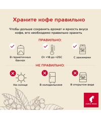 Кофе молотый Julius Meinl Espresso Buonaroma 220 г