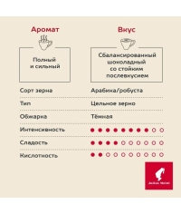 Кофе в зернах Julius Meinl Caffe Crema Intenso 1000 г