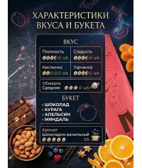 Кофе в зернах Mikale It's a Blend МЛЕЧНЫЙ ПУТЬ арабика Бразилия Эфиопия 1000 г