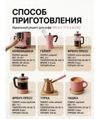 Кофе в зернах Mikale It's a Blend ПРОСТО ЖМИ НА КНОПКУ арабика 1000 г