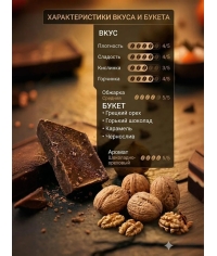 Кофе в зернах Mikale It's a Blend ПРОСТО ЖМИ НА КНОПКУ арабика 1000 г