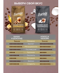 Кофе в зернах Barista Aroma Desert blend со вкусом банана и шоколада 1000 г