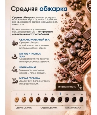 Кофе в зернах Barista ART Picasso Пикассо 1000 г