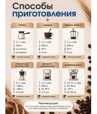 Кофе в зернах Barista ART Picasso Пикассо 1000 г