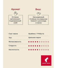 Кофе в зернах Julius Meinl Espresso Classico Trend Collection 1000 г