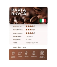 Кофе в зернах Hausbrandt Mattioni 1000 г