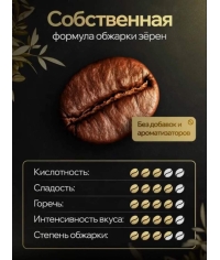 ВКУСНО КОФЕ в зернах Espresso Premium 1000 г