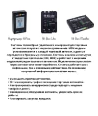 Торговый автомат Fas Fast 1050 (б/у) Торговый автомат Fas Fast 1050 (б/у)