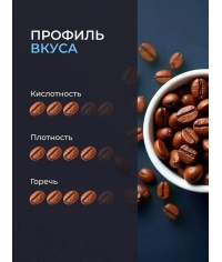 Лаборатория Кофе зерновой Бразилия Эфиопия Тандем 1000 г