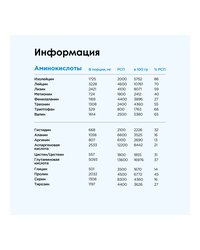 Изолят Pro - Клубничное мороженое (900г)