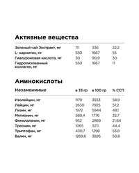 Коктейль витаминно-минеральный VitaWHEY - Манго-имбирь-куркума