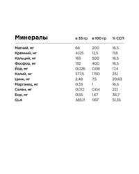 Коктейль витаминно-минеральный VitaWHEY - Манго-имбирь-куркума