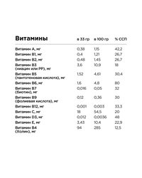 Коктейль витаминно-минеральный VitaWHEY - Малина-Ежевика