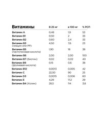 Изотоник Pro - Манго-маракуйя