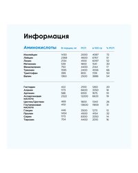 Протеиновый коктейль SNAQ FABRIQ - Арахис и карамель (700г)