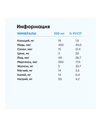 Изотонический напиток - Оригинальный (500 мл)