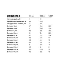 Коллагеновый напиток Bombbar Pro - Цитрусовый микс (500 мл)
