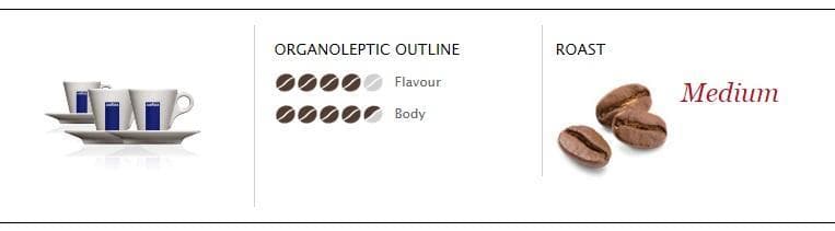 Кофе в зернах Lavazza Gran Espresso