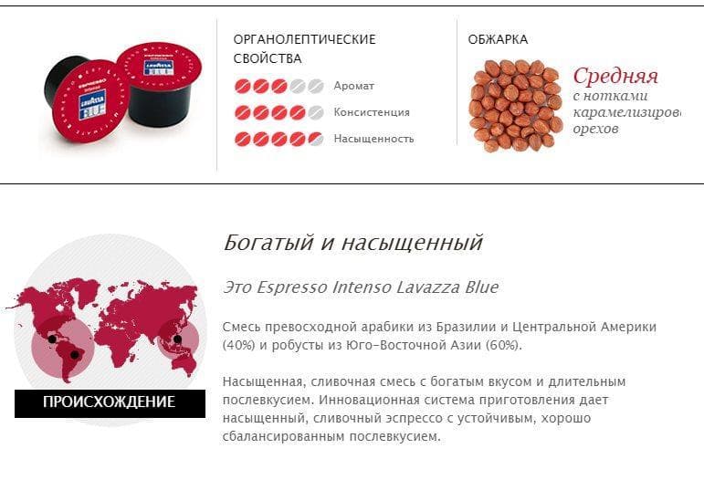 Купить Кофе В Магазине Валберис