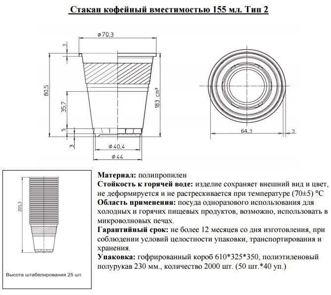 Стакан пластиковый Юпакс Юнити 155 Т-2